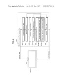 GESTURE RECOGNITION APPARATUS AND METHOD OF GESTURE RECOGNITION diagram and image