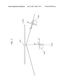 GESTURE RECOGNITION APPARATUS AND METHOD OF GESTURE RECOGNITION diagram and image