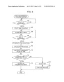 INFORMATION PROCESSING APPARATUS, INFORMATION PROCESSING METHOD AND MEDIUM     FOR STORING INFORMATION PROCESSING PROGRAM diagram and image