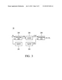 CONTROL DEVICE FOR TOUCH PANEL AND SIGNAL PROCESSING METHOD THEREOF diagram and image