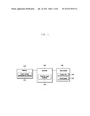 TERMINAL HAVING TOUCH SCREEN AND CHARACTER INPUT METHOD ACCORDING TO TOUCH     EVENT THEREIN diagram and image