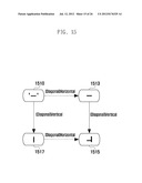 TERMINAL HAVING TOUCH SCREEN AND CHARACTER INPUT METHOD ACCORDING TO TOUCH     EVENT THEREIN diagram and image