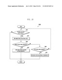 TERMINAL HAVING TOUCH SCREEN AND CHARACTER INPUT METHOD ACCORDING TO TOUCH     EVENT THEREIN diagram and image