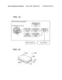 ROTATION DETECTION DEVICE AND MOBILE TERMINAL PROVIDED WITH SAME diagram and image