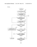 MOBILE COMMUNICATION DEVICE CAPABLE OF PROVIDING CANADIDATE PHONE NUMBER     LIST AND METHOD OF CONTROLLING OPERATION OF THE MOBILE COMMUNICATION     DEVICE diagram and image