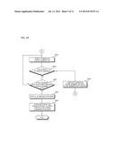 MOBILE COMMUNICATION DEVICE CAPABLE OF PROVIDING CANADIDATE PHONE NUMBER     LIST AND METHOD OF CONTROLLING OPERATION OF THE MOBILE COMMUNICATION     DEVICE diagram and image