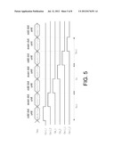 DOT INVERSION TFT ARRAY AND LCD PANEL diagram and image