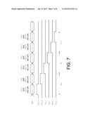 DOT INVERSION TFT ARRAY AND LCD PANEL diagram and image