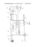 MESH ANIMATION diagram and image