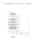 Computer-Readable Storage Medium Having Image Processing Program Stored     Therein, Image Processing Apparatus, Image Processing System, and Image     Processing Method diagram and image