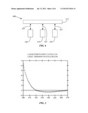 Color Mixing Light Source and Color Control Data System diagram and image