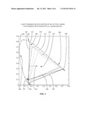 Color Mixing Light Source and Color Control Data System diagram and image