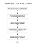 Sharing Participant Information in a Videoconference diagram and image