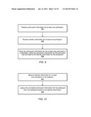 Sharing Participant Information in a Videoconference diagram and image