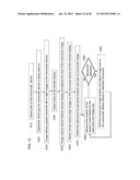 THREE CHANNEL DELIVERY OF STEREO IMAGES diagram and image