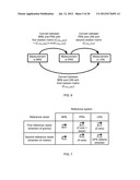 CAMERA-BASED INERTIAL SENSOR ALIGNMENT FOR PND diagram and image