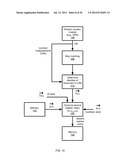 CAMERA-BASED INERTIAL SENSOR ALIGNMENT FOR PND diagram and image