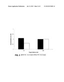 Ophthalmic Lenses And Reduction of Accommodative Error diagram and image