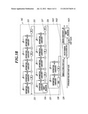 IMAGE PROCESSOR AND IMAGE FORMING APPARATUS diagram and image