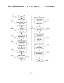 REAL-TIME CONSUMABLES MANAGEMENT diagram and image