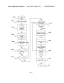 REAL-TIME CONSUMABLES MANAGEMENT diagram and image