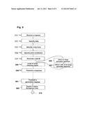 INFORMATION PROCESSING METHOD, INFORMATION APPARATUS AND PROGRAM diagram and image