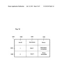 INFORMATION PROCESSING METHOD, INFORMATION APPARATUS AND PROGRAM diagram and image