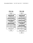 PRINTING CONTROL APPARATUS, PRINTING CONTROL METHOD, AND COMPUTER-READABLE     STORAGE MEDIUM diagram and image