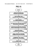 PRINTING CONTROL APPARATUS, PRINTING CONTROL METHOD, AND COMPUTER-READABLE     STORAGE MEDIUM diagram and image