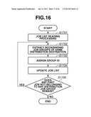 PRINTING CONTROL APPARATUS, PRINTING CONTROL METHOD, AND COMPUTER-READABLE     STORAGE MEDIUM diagram and image