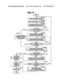 PRINTING CONTROL APPARATUS, PRINTING CONTROL METHOD, AND COMPUTER-READABLE     STORAGE MEDIUM diagram and image