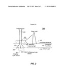 PATTERNED BACKSIDE OPTICAL COATING ON TRANSPARENT SUBSTRATE diagram and image