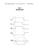 SEMICONDUCTOR MEMORY DEVICE AND METHOD FOR GENERATING BIT LINE EQUALIZING     SIGNAL diagram and image