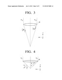 OPTICAL PICKUP DEVICE AND OPTICAL DISC APPARATUS APPLYING THE SAME diagram and image