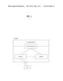 METHOD AND APPARATUS FOR TRANSMITTING/RECEIVING A REFERENCE SIGNAL IN A     WIRELESS COMMUNICATION SYSTEM diagram and image