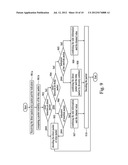 METHOD AND DEVICE FOR USER COOPERATIVE COMMUNICATION diagram and image