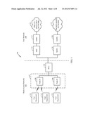 Method and Apparatus for Recovery of Link Failure During Handover in     TD-SCDMA Systems diagram and image