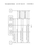 Method and Apparatus for Recovery of Link Failure During Handover in     TD-SCDMA Systems diagram and image