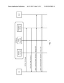 Method and Apparatus for Recovery of Link Failure During Handover in     TD-SCDMA Systems diagram and image