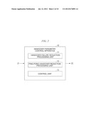 Handover Parameter Control Apparatus and Method, and Computer Program diagram and image