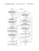 Handover Parameter Control Apparatus and Method, and Computer Program diagram and image