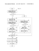 Handover Parameter Control Apparatus and Method, and Computer Program diagram and image