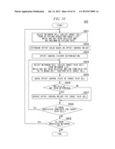 Handover Parameter Control Apparatus and Method, and Computer Program diagram and image