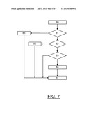 Message Loss Prevention By Using Sender Buffer and Traffic Shaping in     Event-Triggered Distributed Embedded Real-Time Systems diagram and image