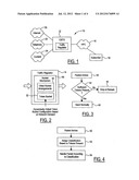 Method for Packet Network Traffic Regulation diagram and image