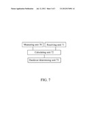 Load-Adjustment Factor Notification Method, Data Rate Control     (DRC)-Pointing Determination Method, Handover Determination Method and     Devices Thereof diagram and image