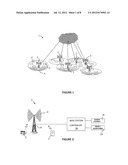 SYSTEM AND METHOD FOR DYNAMICALLY BALANCING A MAXIMUM NUMBER OF ACTIVE     REMOTE DEVICE USERS BETWEEN BASE STATIONS diagram and image