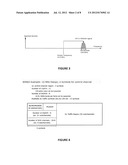 SYSTEM AND METHOD FOR DYNAMICALLY BALANCING A MAXIMUM NUMBER OF ACTIVE     REMOTE DEVICE USERS BETWEEN BASE STATIONS diagram and image