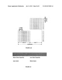 SYSTEM AND METHOD FOR DYNAMICALLY BALANCING A MAXIMUM NUMBER OF ACTIVE     REMOTE DEVICE USERS BETWEEN BASE STATIONS diagram and image