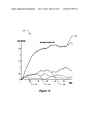 NON-UNIFORM PER-PACKET PRIORITY MARKER FOR USE WITH ADAPTIVE PROTOCOLS diagram and image